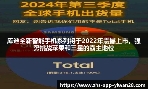 库迪全新智能手机系列将于2022年震撼上市，强势挑战苹果和三星的霸主地位