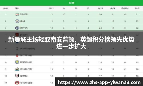 新曼城主场轻取南安普顿,英超积分榜领先优势进一步扩大