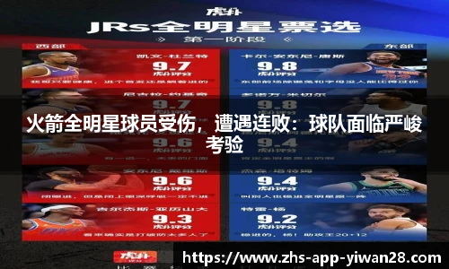 火箭全明星球员受伤,遭遇连败:球队面临严峻考验